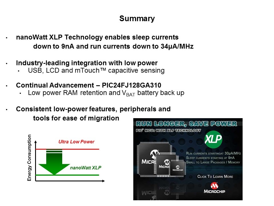 LCC-Slide15