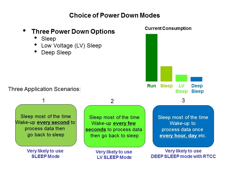 LCC-Slide6