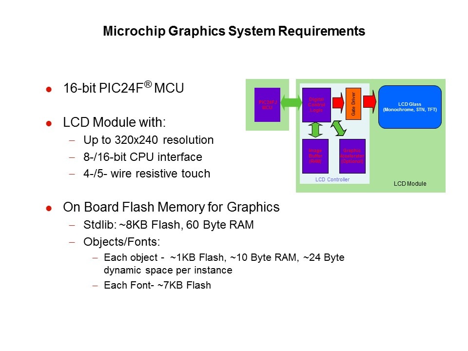 QVCA-Slide8