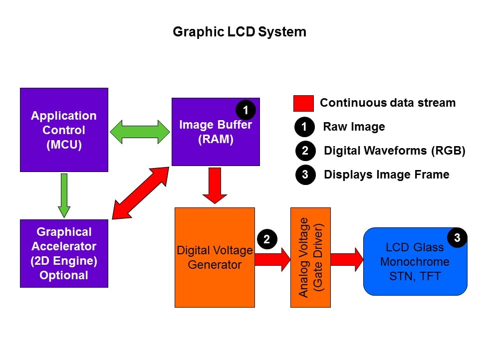 Graphic-Slide3