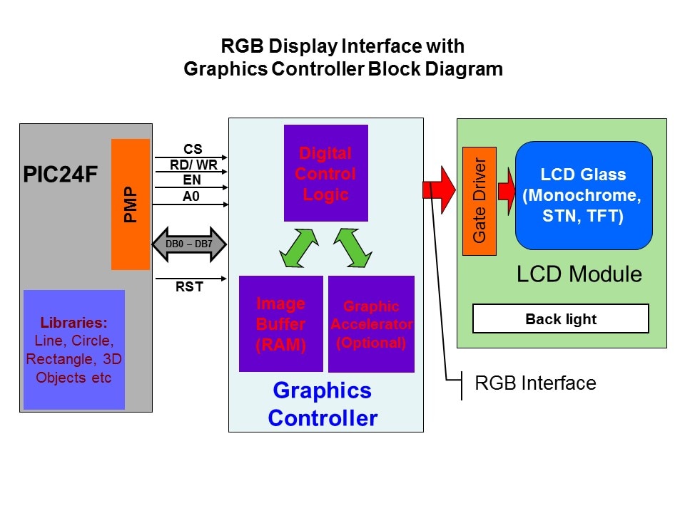 Graphic-Slide7