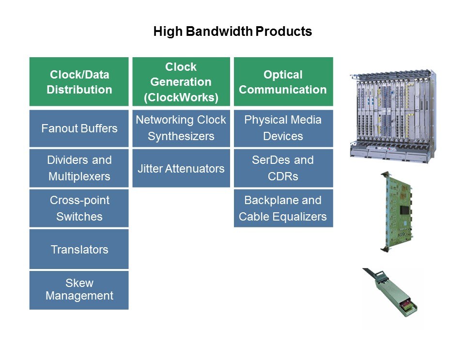 HBPO-Slide2