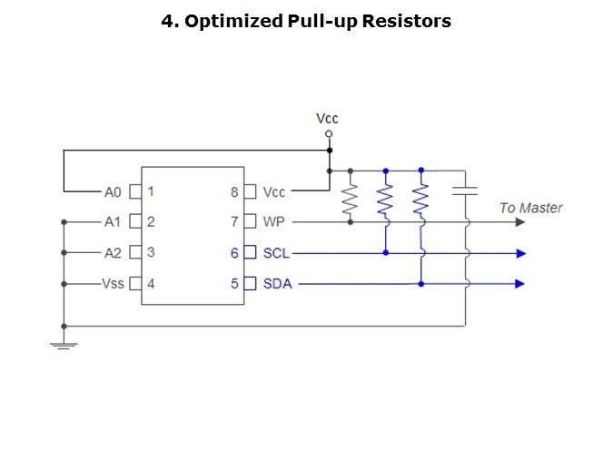 EEPROM-Slide10