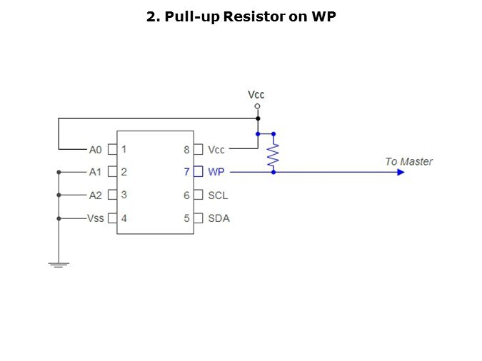 EEPROM-Slide7