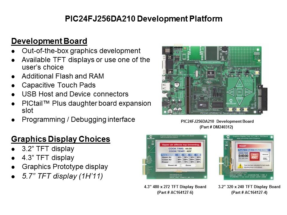 PIC24FJDA-Slide20