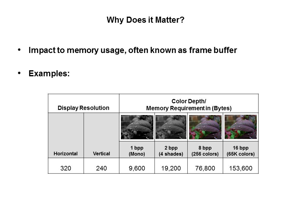 PIC24FJDA-Slide6