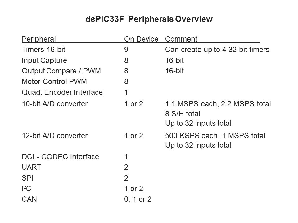 Pt2-Slide2