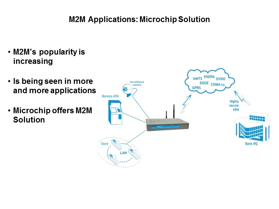 M2M-Slide6