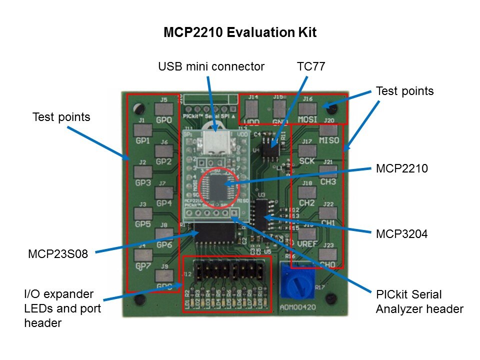 MCP2210-Slide5