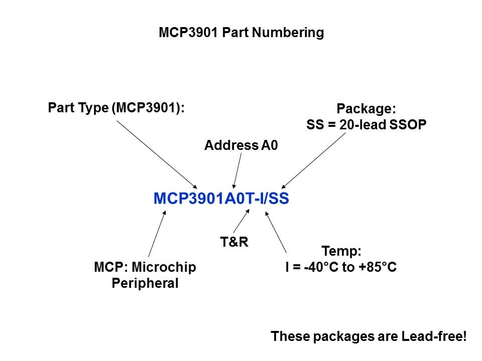 MCP3901-Slide12