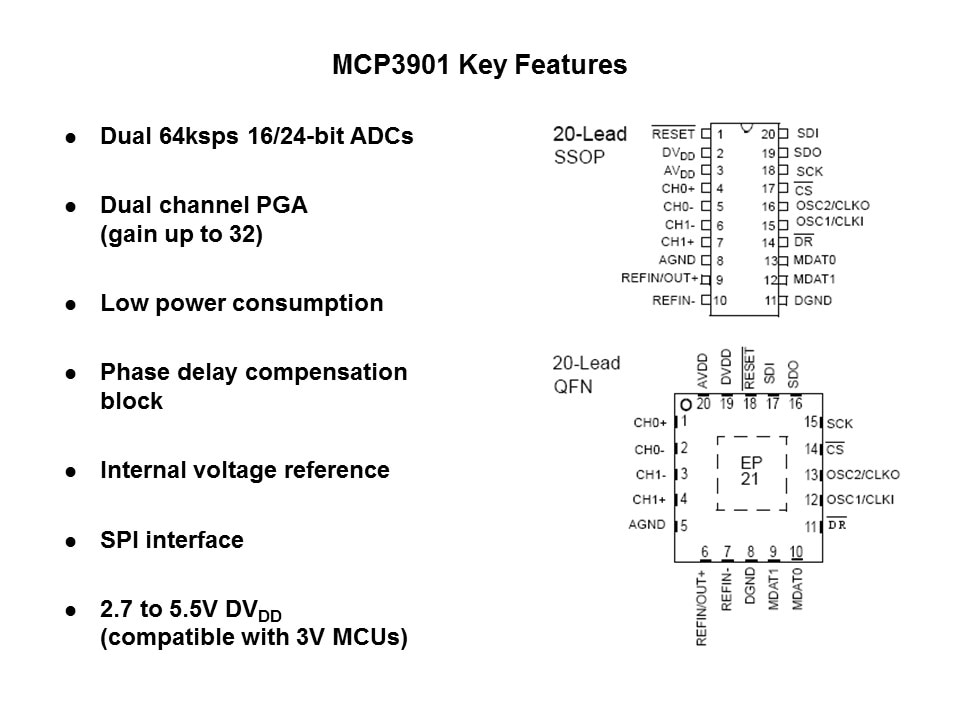 MCP3901-Slide2