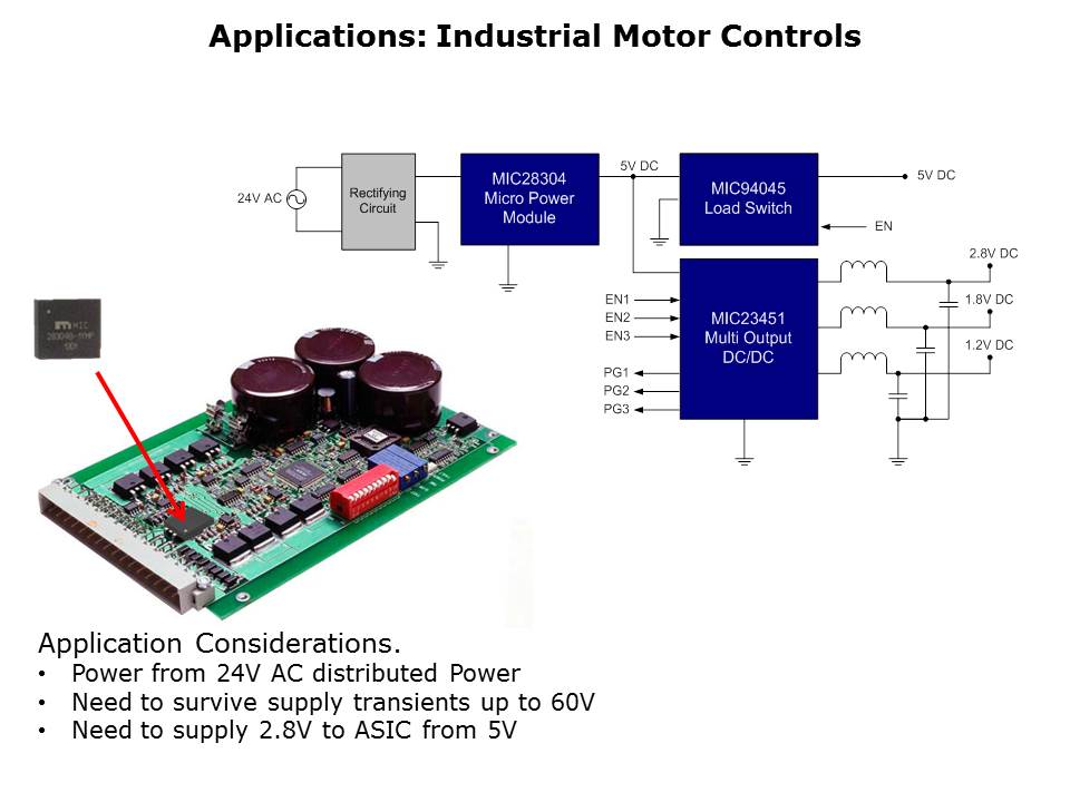 MIC28304-Slide2