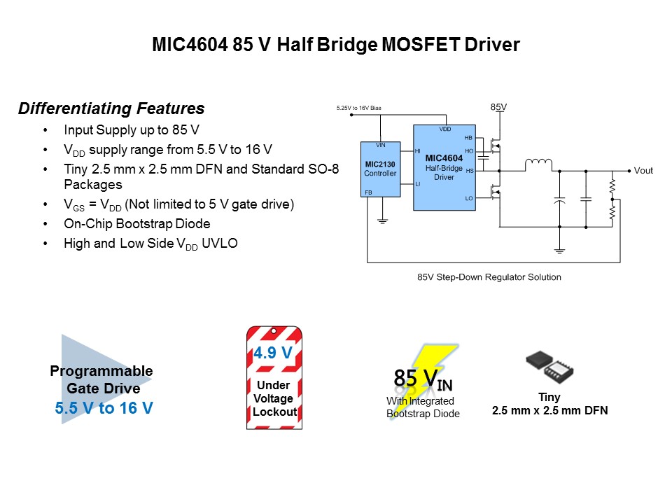 MOSFET