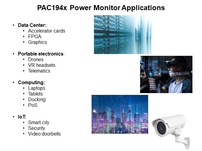 Image of Microchip Technology PAC194x/PAC195x Multi-Channel Power Monitor Family - PAC194x Apps