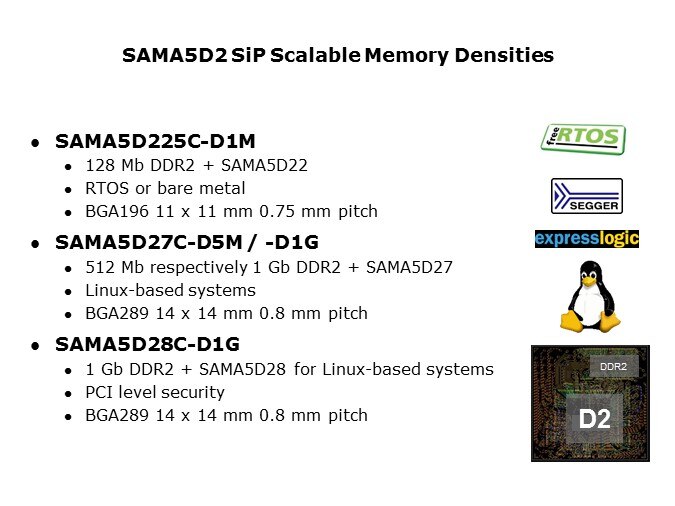 sama scalable density