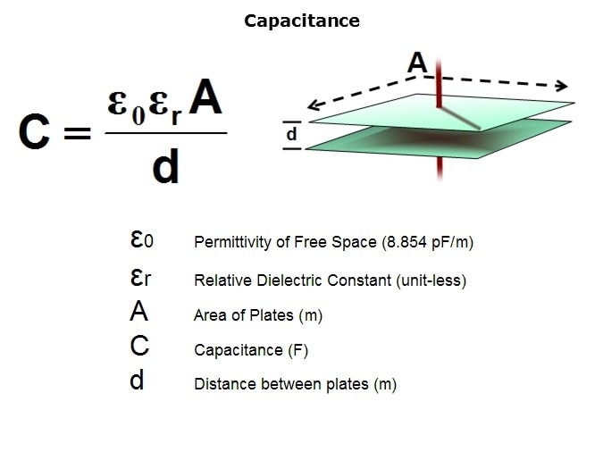 mTouch-Slide5