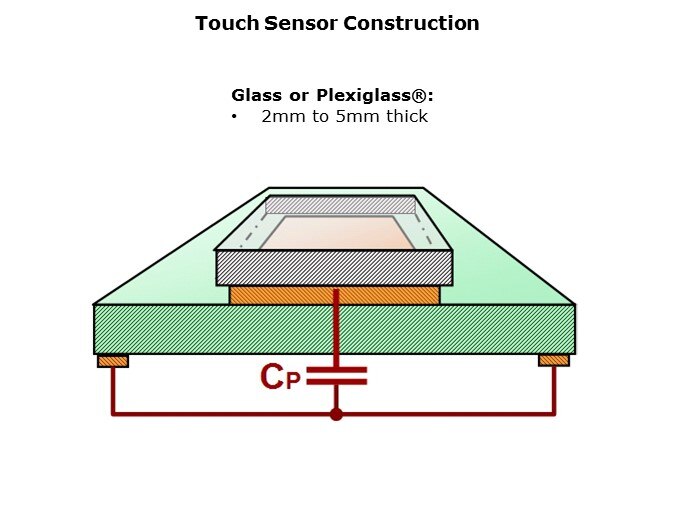 mTouch-Slide8