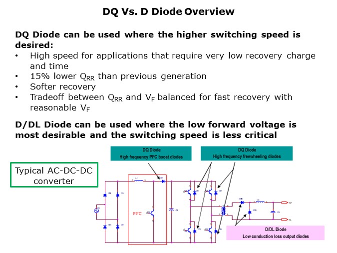 PPGDiode-Slide4