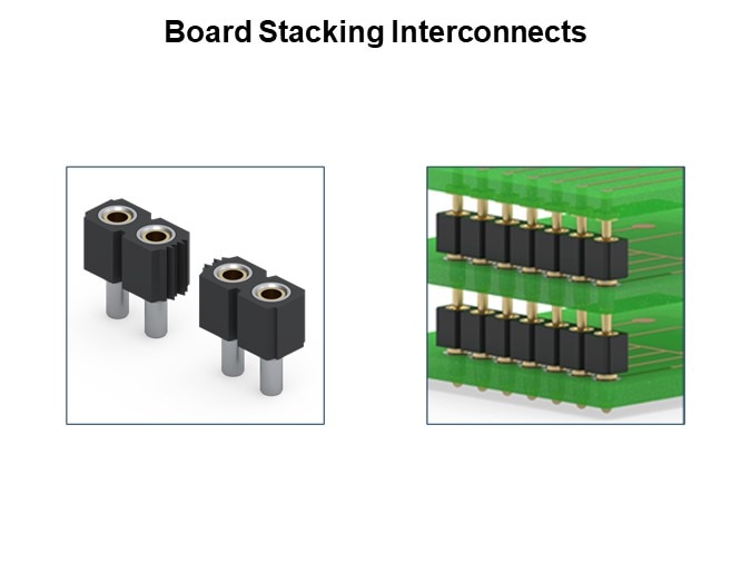 Board Stacking Interconnects