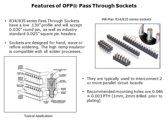 OFP-Slide7