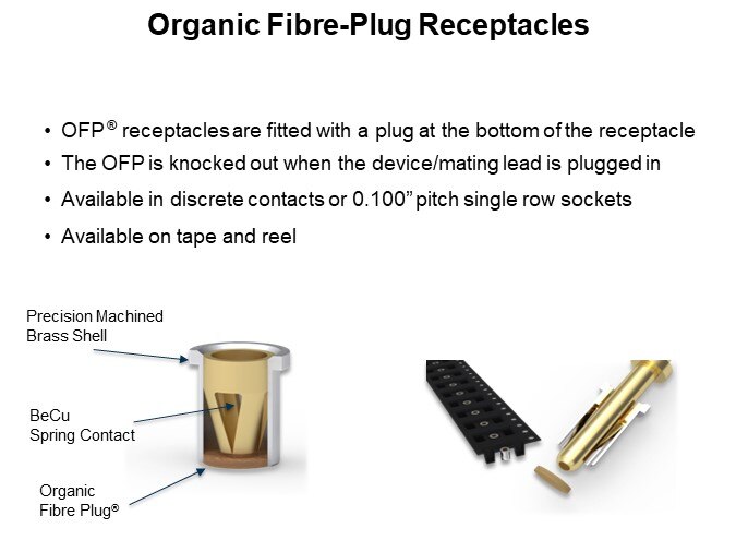 Organic Fibre-Plug® Receptacles