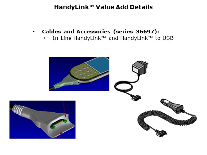 Handylink-Slide13