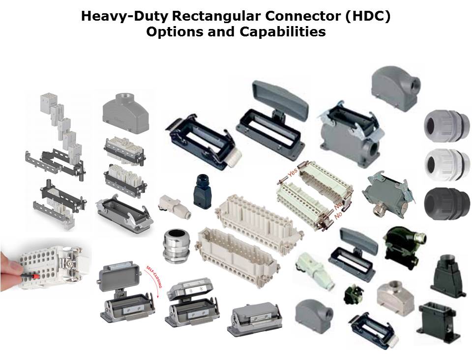 Heavy Duty Rectangular Connectors Slide 3