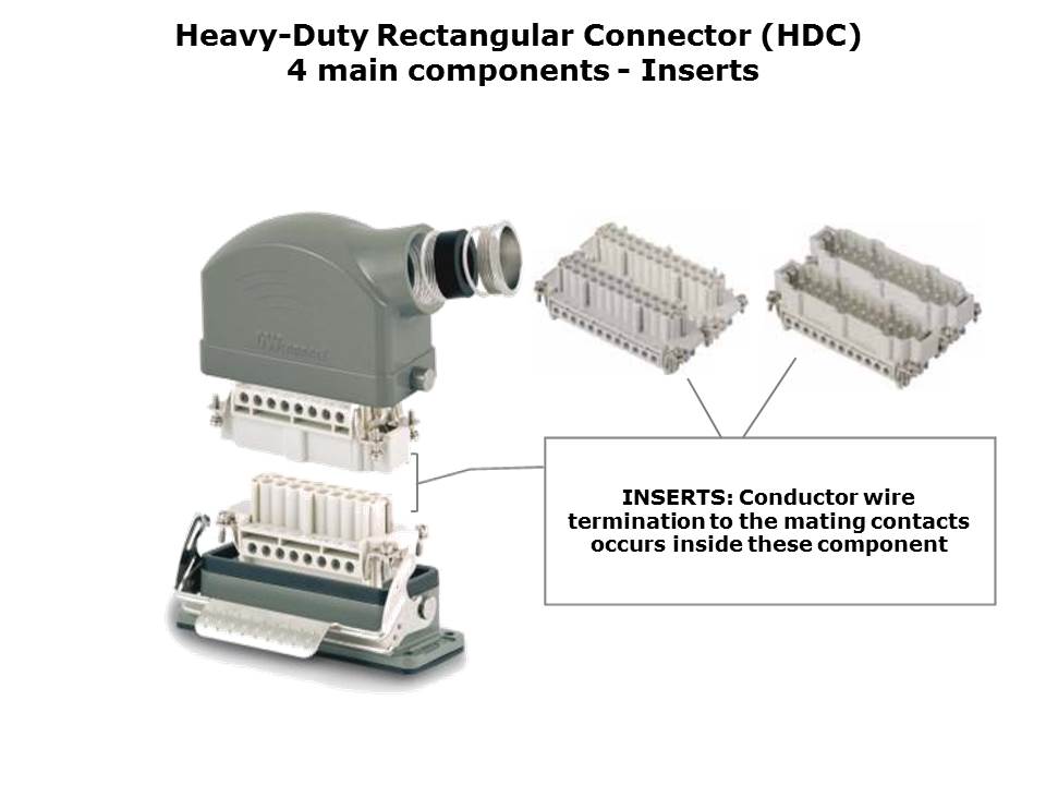 Heavy Duty Rectangular Connectors Slide 6