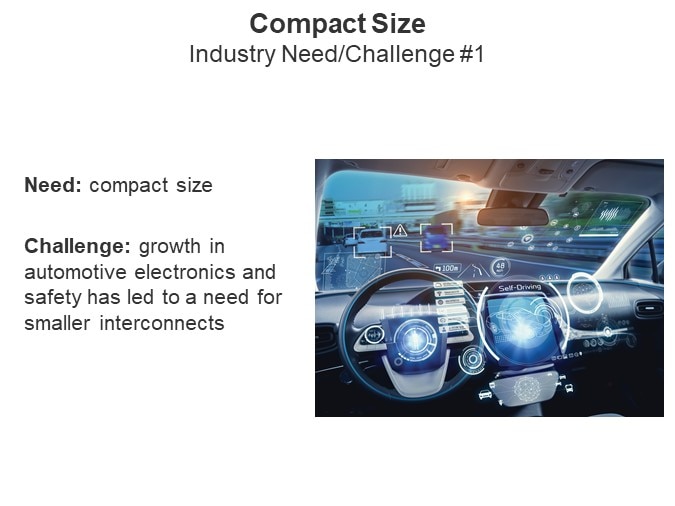 Compact Size - Industry Need/Challenge #1