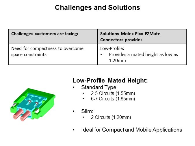 Pico-EZMate™ Wire-to-Board Connector System-Slide3