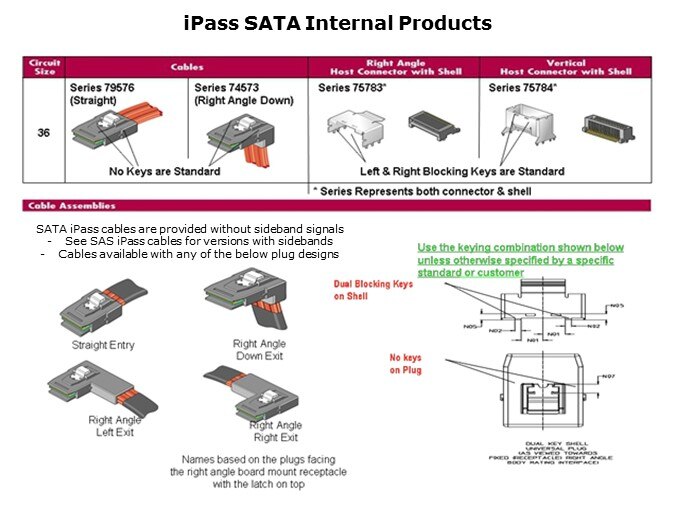 iPass Slide 14