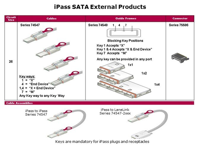 iPass Slide 16