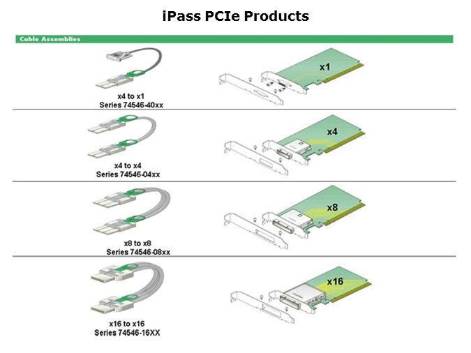 iPass Slide 20