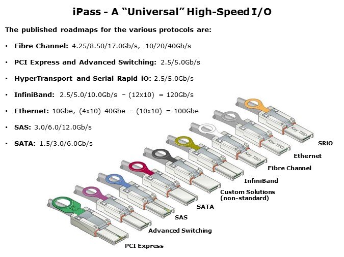 iPass Slide 23