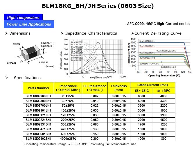 18kg bh jh