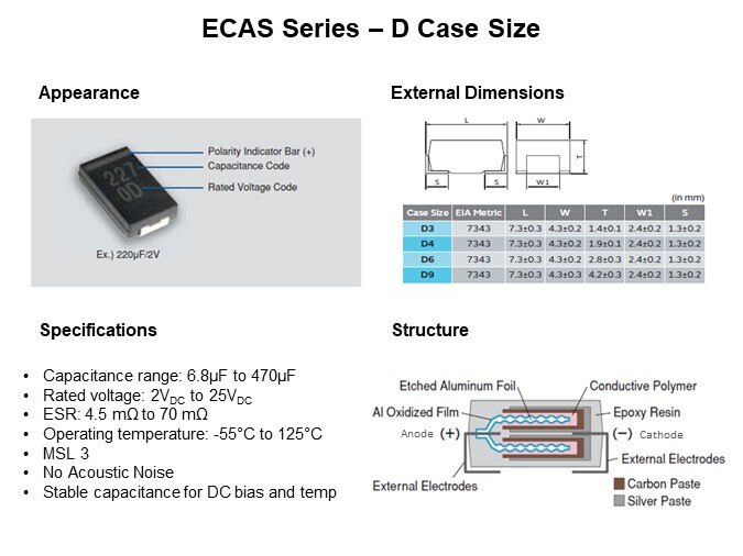 Murata Electronics ECAS Series Polymer Aluminum Capacitors - D Case Size