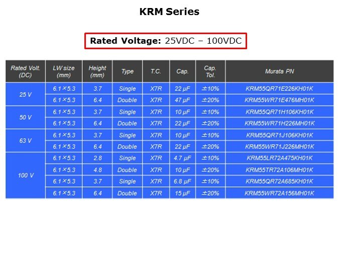 KCM-Slide10