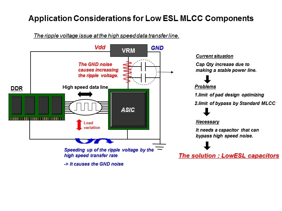 Low-Slide11