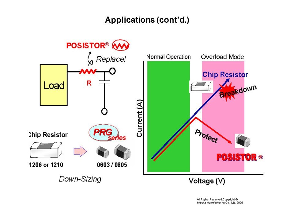 PTC Overcurrent POSISTOR Slide 13