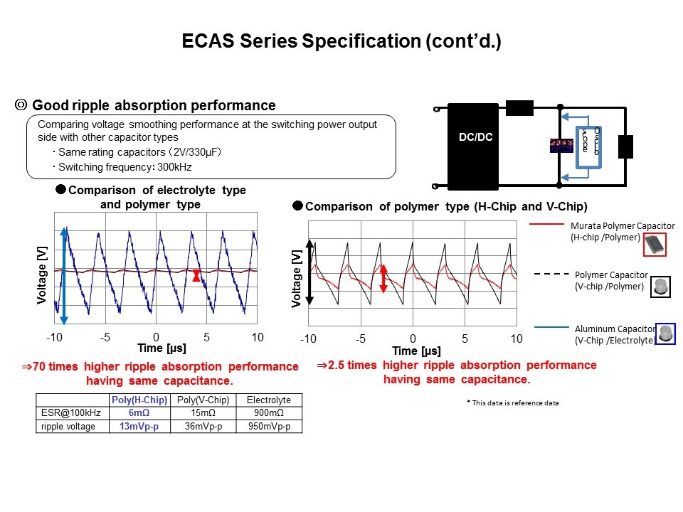 PAEC-Slide10