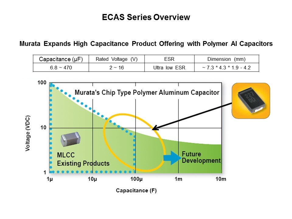 PAEC-Slide2