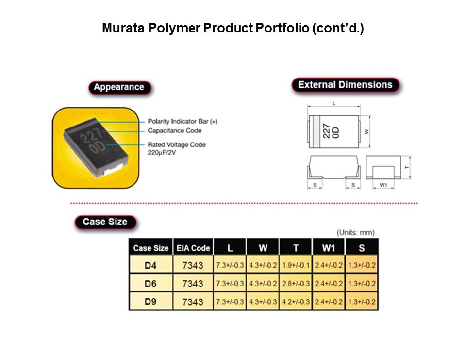 PAEC-Slide20