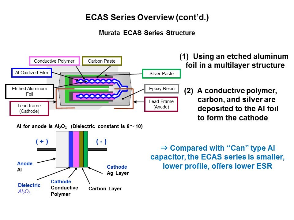 PAEC-Slide3