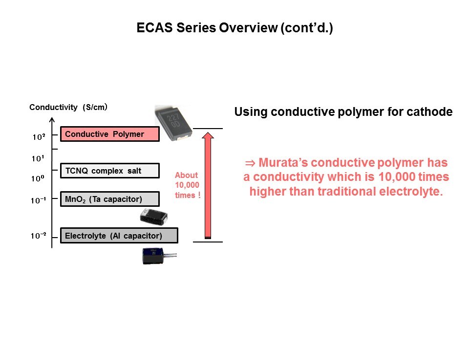 PAEC-Slide4
