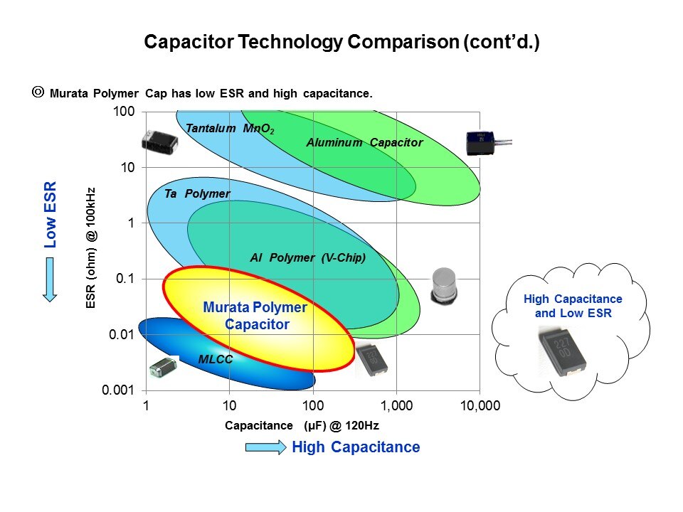 PAEC-Slide6
