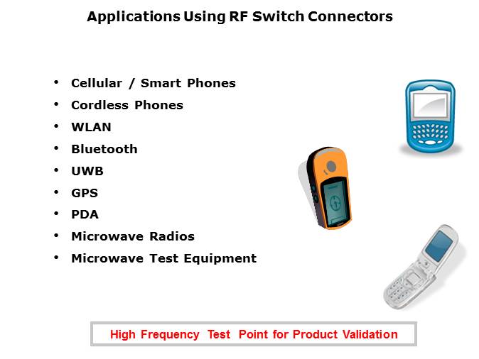 RF Switch Connectors Slide 3