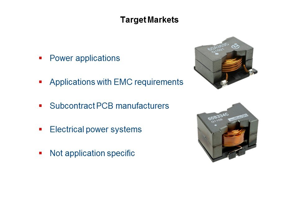 target market