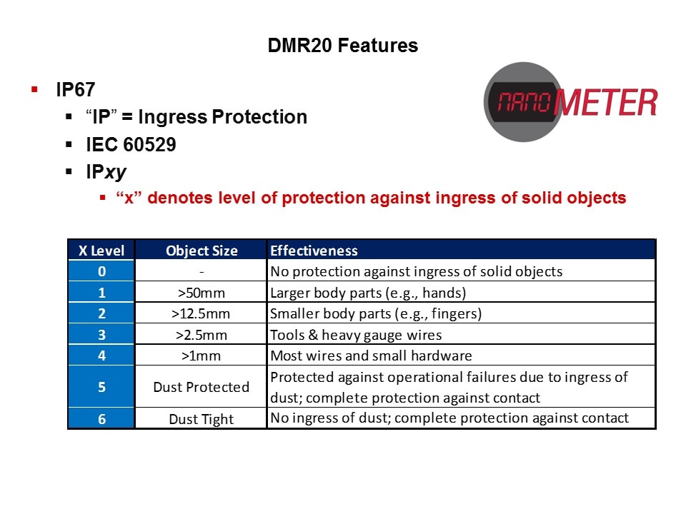 DMR20-Slide3