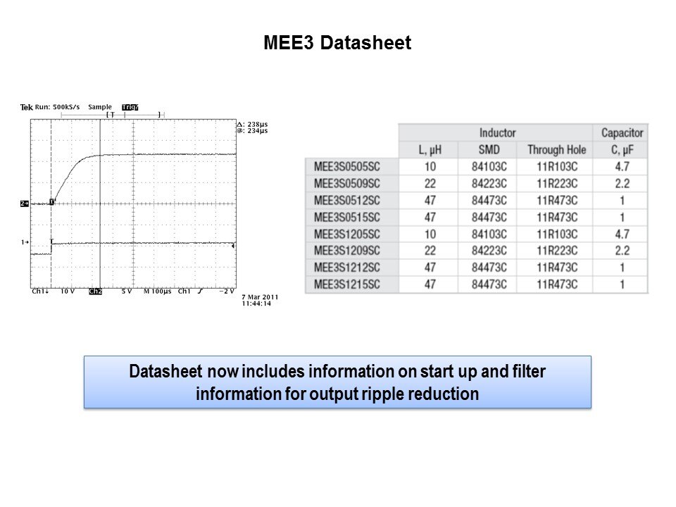 MEE3-Slide5