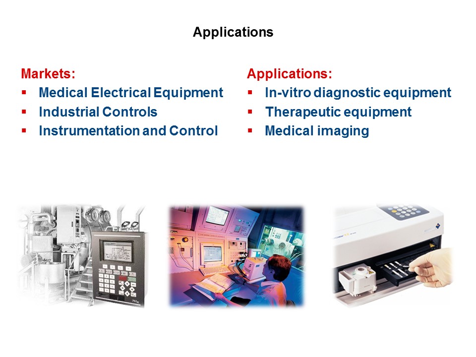 NCM6 Series of Single/Dual Output DC-DC Converters Slide 6